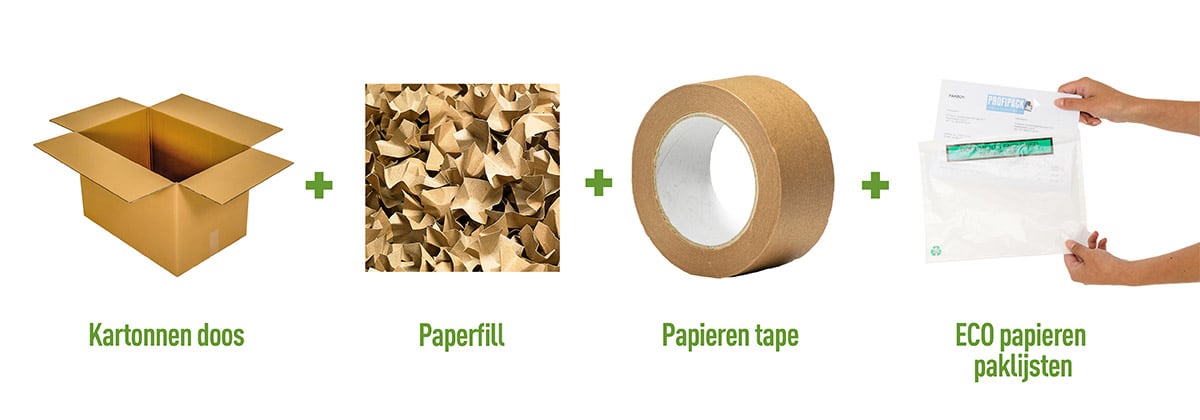 Duurzaam verpakken: papieren tape, kartonnen dozen, eco enveloppen