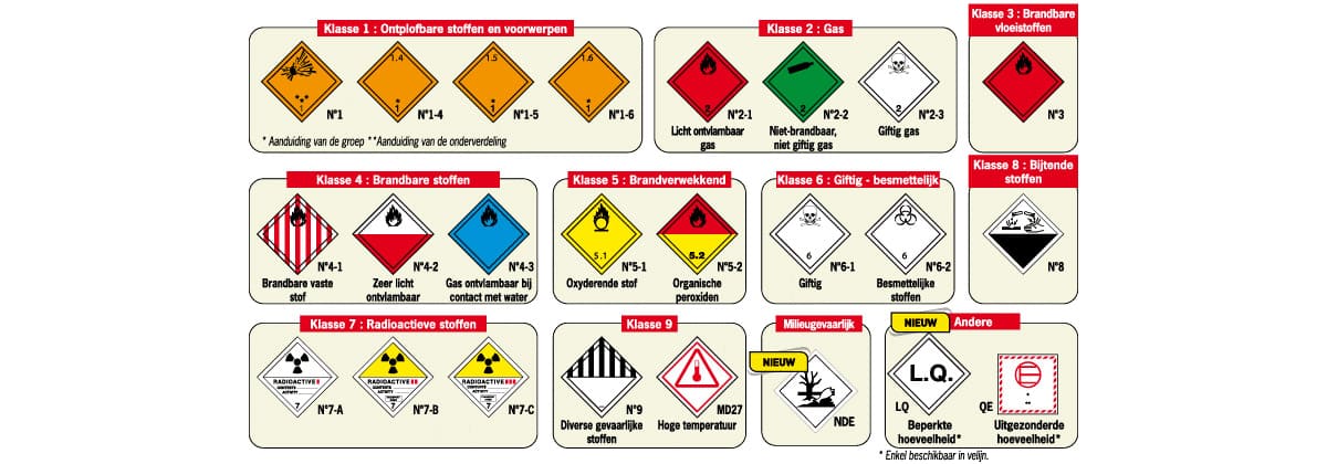 UN dozen - labels