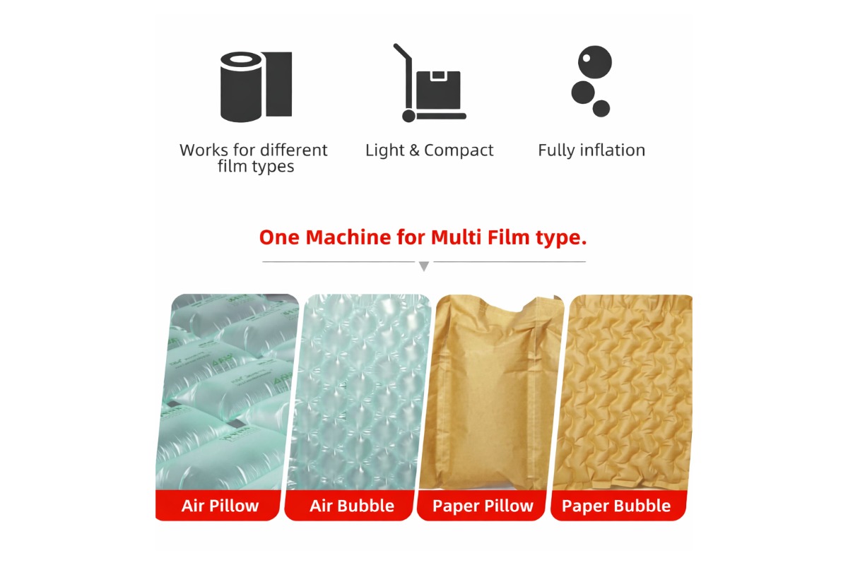 Luchtzakjesmachine Clasi–3 - met 2 rollen folie