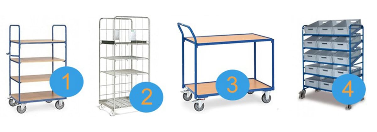 Etagewagens bij Profipack Transportmaterialen