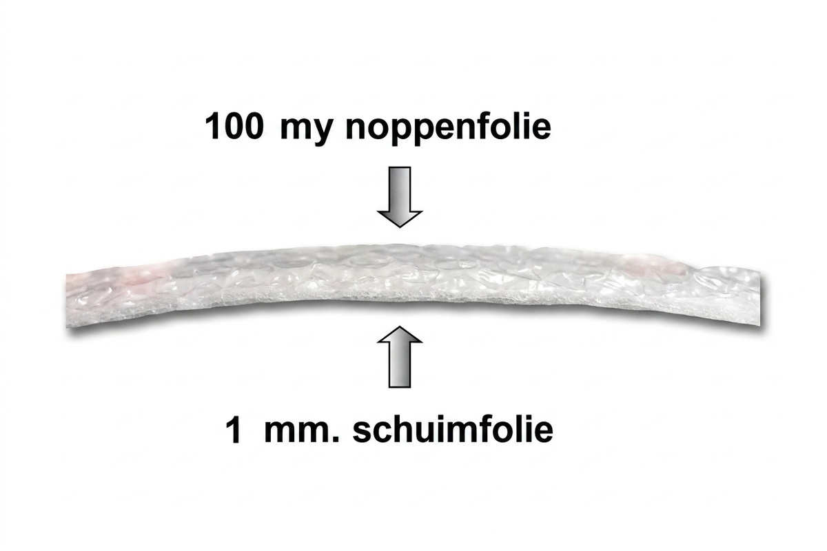 Noppenfolie met schuimfolie - 125cm x 100m x 100my + 1mm
